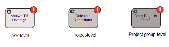An image that shows three automatic actions with a different scope, each of them having a slightly different background color.